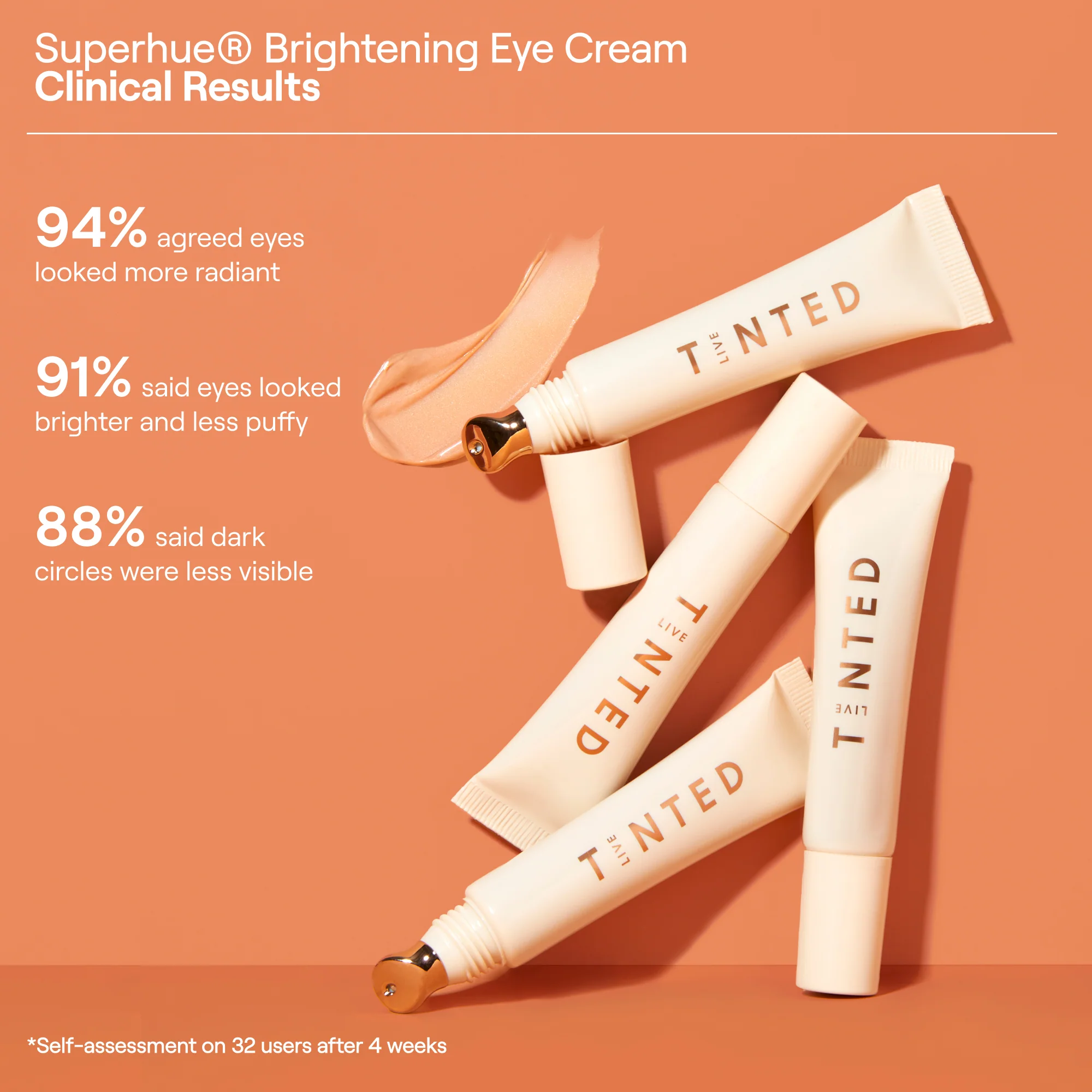SUPERHUE Dark Spots and Circles Heroes Set - Image 3